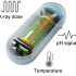 Squeeze extra resolution from an 8-bit DAC with Shannon decoder idea