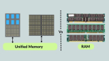 Unified Memory Vs RAM : Which Is Better For Modern Systems?